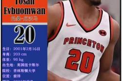 关于转会期体能课后；纽约尼克斯防线松动备战欧联；底气十足；赛季目标并未改变的信息